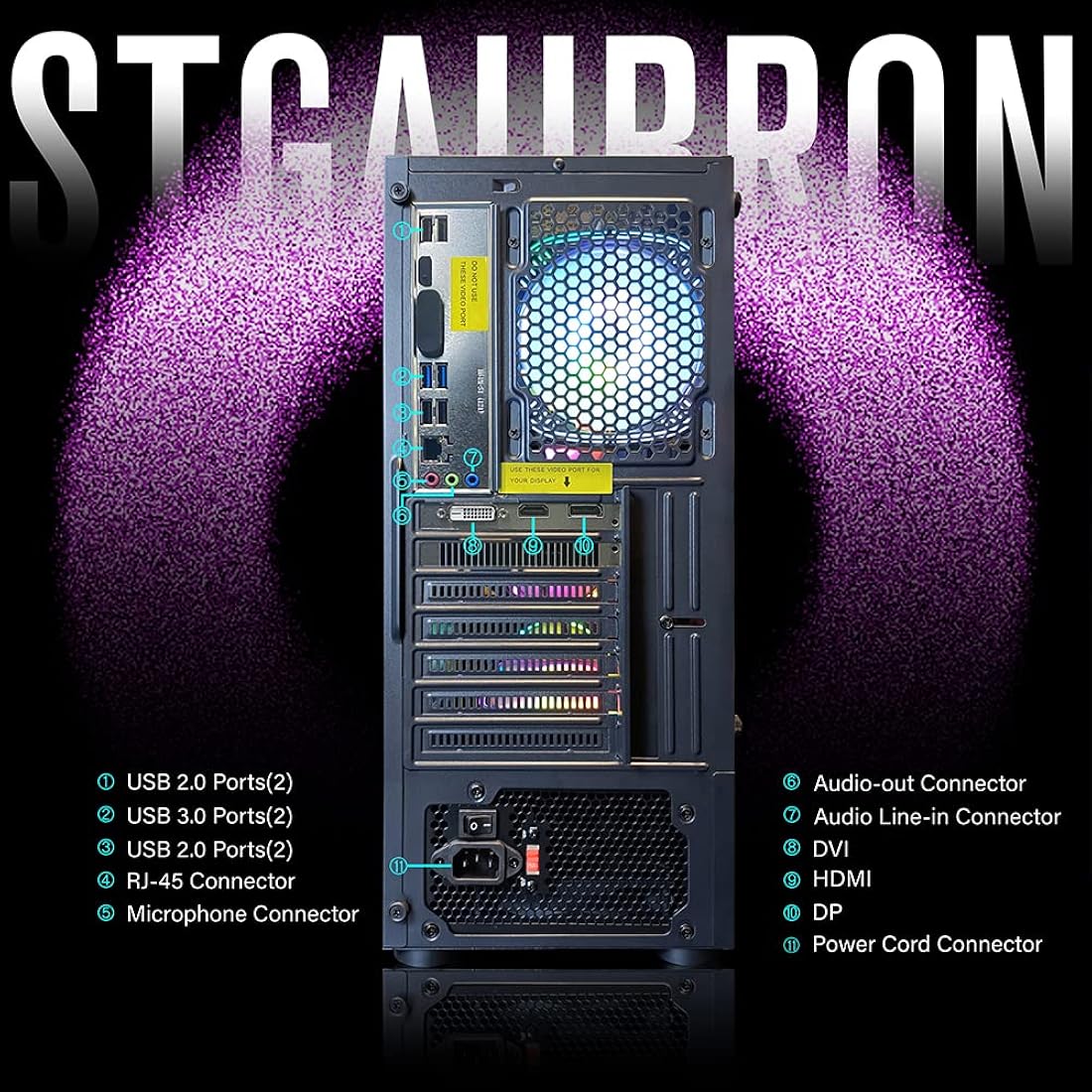 Computadora Gaming Intel Core I7 3.4 GHz de hasta 3.9 GHz