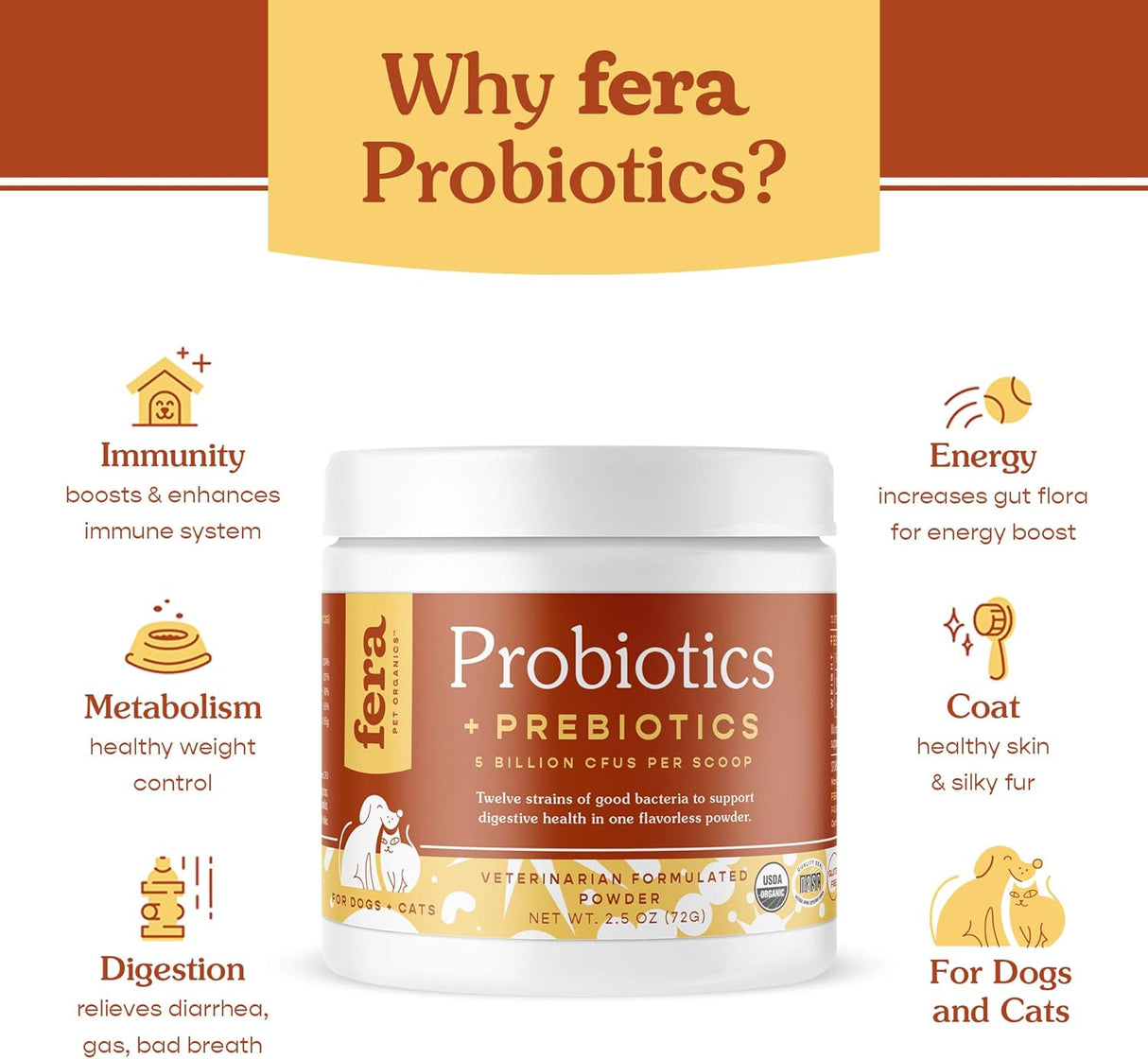 Vitaminas Probióticos para perros y gatos