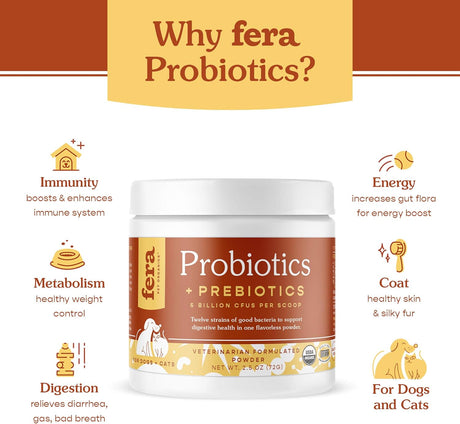Vitaminas Probióticos para perros y gatos