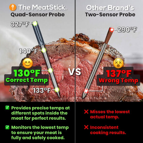 Termómetro de carne MeatStick 4X, 2 sondas, 650ft, Bluetooth