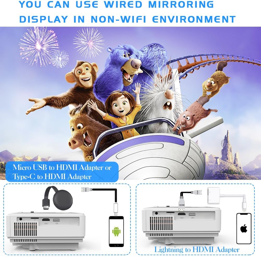 Proyector Mini WiFi y Bluetooth 1080P para Entretenimiento 2024