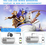 Proyector Mini WiFi y Bluetooth 1080P para Entretenimiento 2024