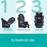 Evenflo Asiento giratorio todo en uno para automóvil  funda