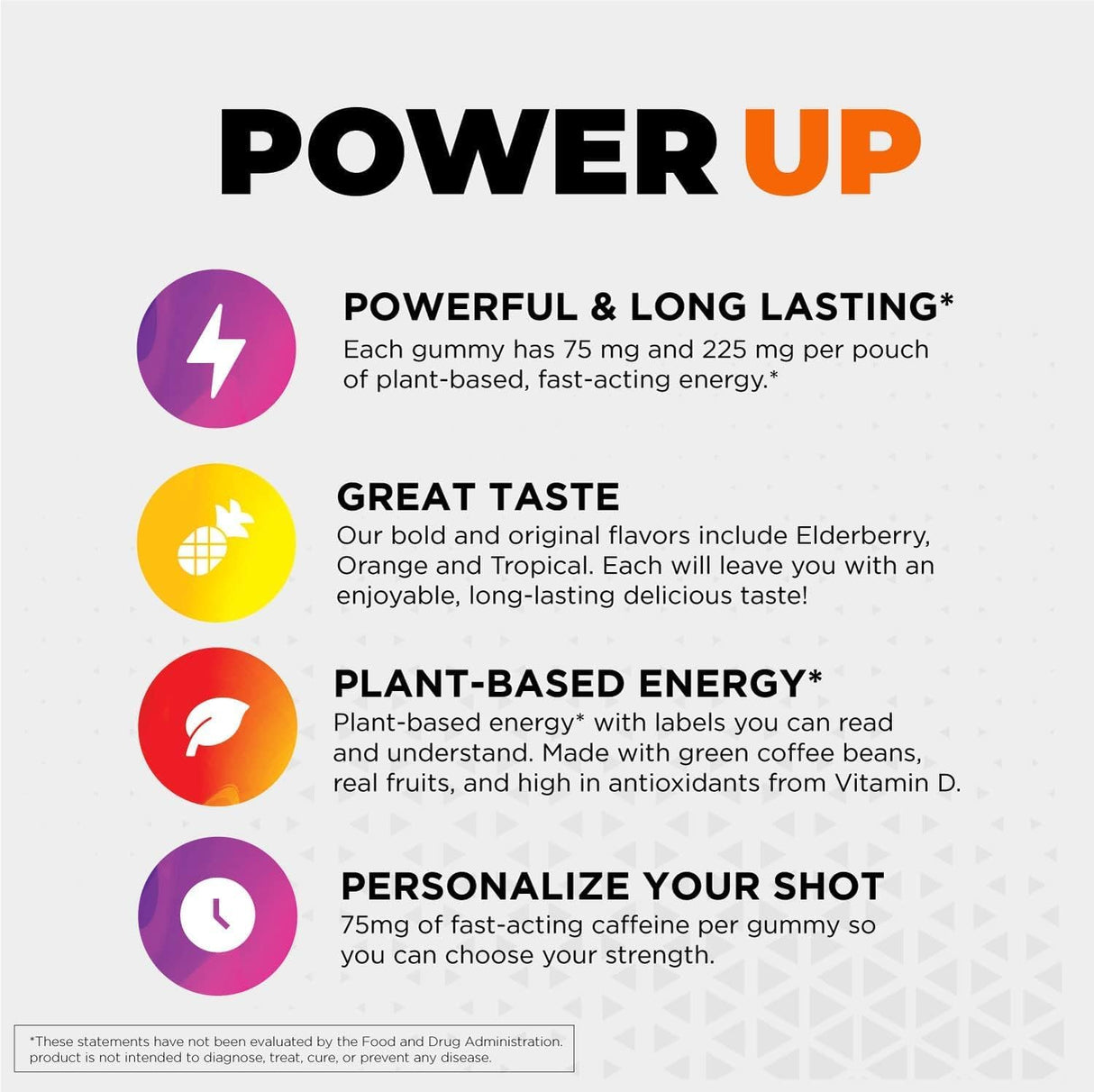 Energy Gummies, Caffeine Plant-Based, 1125mg, 15ct
