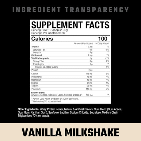 Proteína de Suero Isolada Axe & Sledge Farm Fed 28 Servings