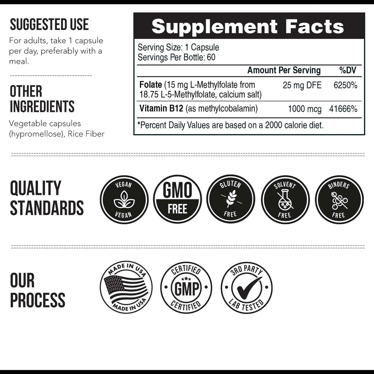 Suplemento L-metilfolato 15mg cofactor metil B12 60 caps