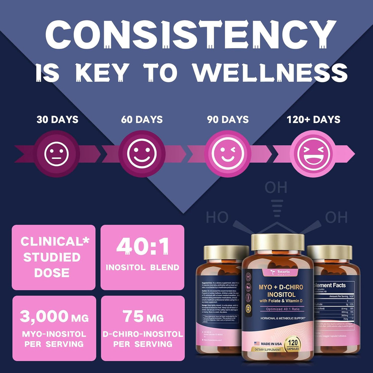 Suplemento de Inositol para Mujeres, 3000mg & 75mg, 120 Cápsulas