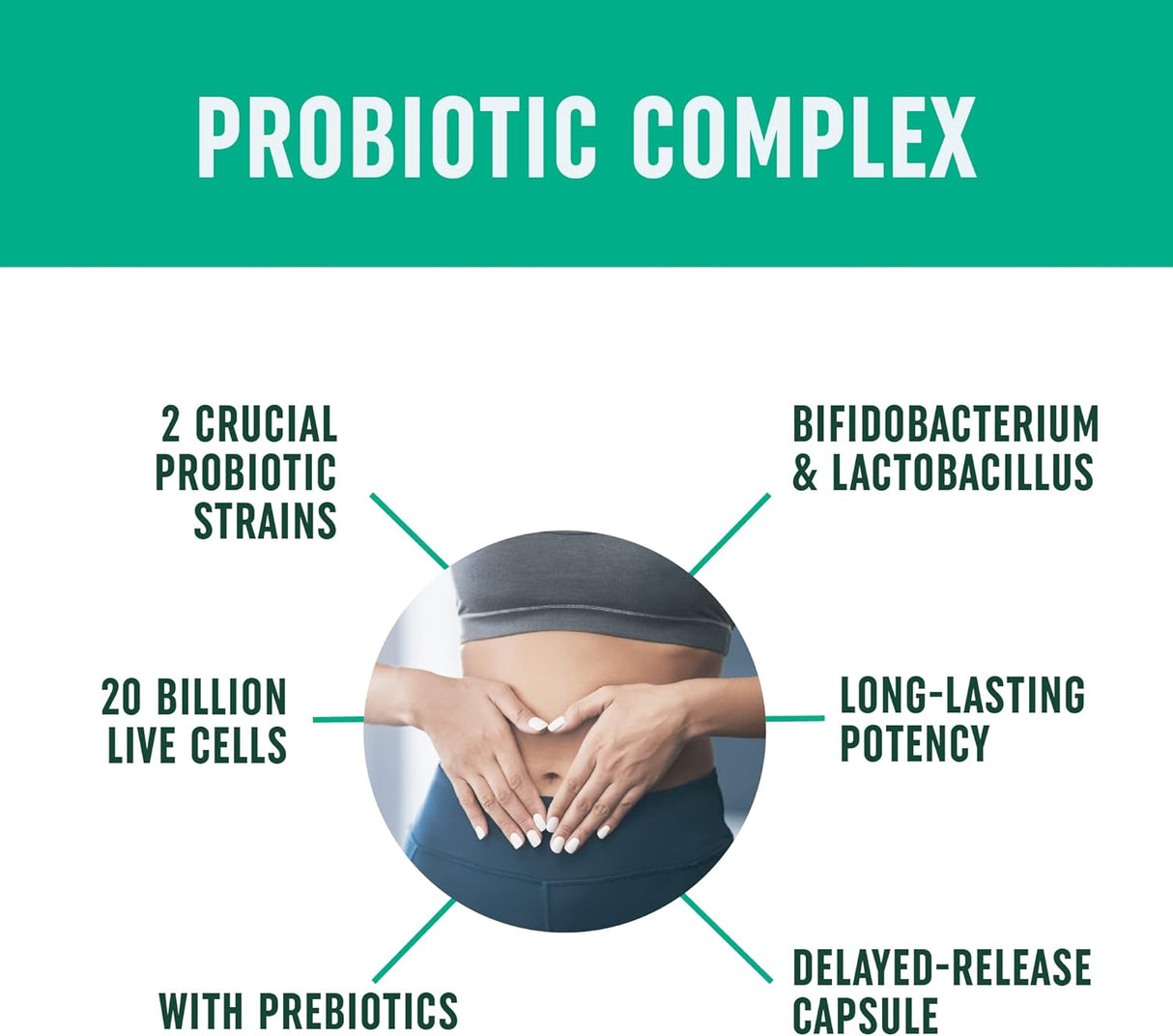 Cápsulas probióticas y prebióticas | Pre y Pro Biotics para la salud intestinal sinbiótica y alivio de la hinchazón para mujeres y hombres | Enzimas con probióticos para la salud digestiva | 20 mil millones de UFC | Vegetariano | 60 unidades