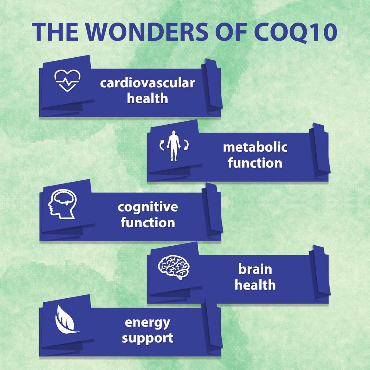 CoQ10 600mg Suplemento Ubiquinol con Vitamina E & Omega 3-6-9