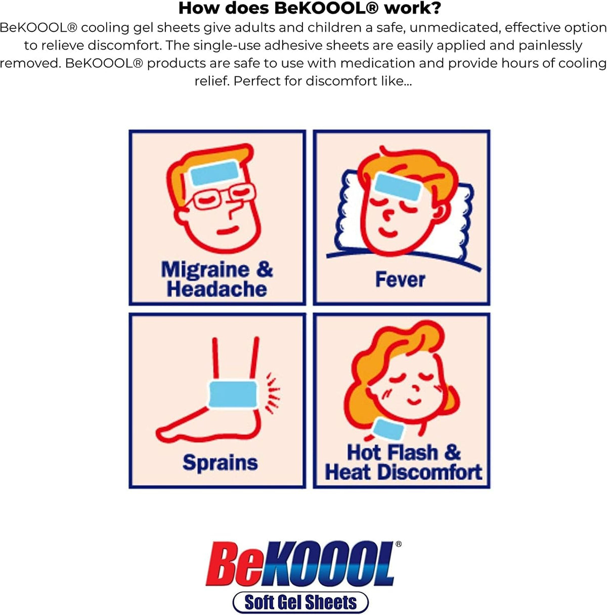 Relajante para migraña Be Koool, 12 packs, 4 hojas cada uno