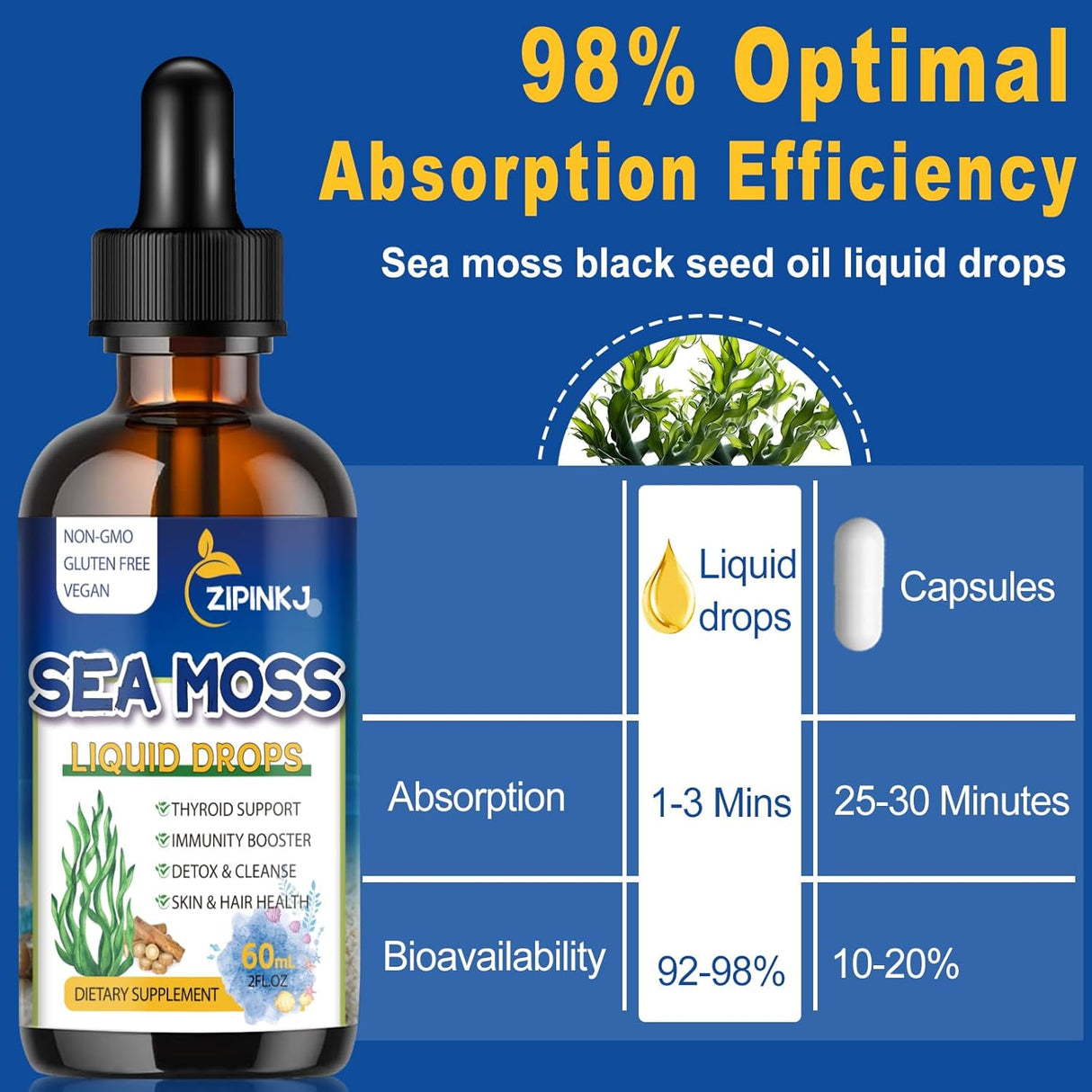 Sea Moss Drops, suplemento de gel líquido con aceite de semilla negra, 2 oz