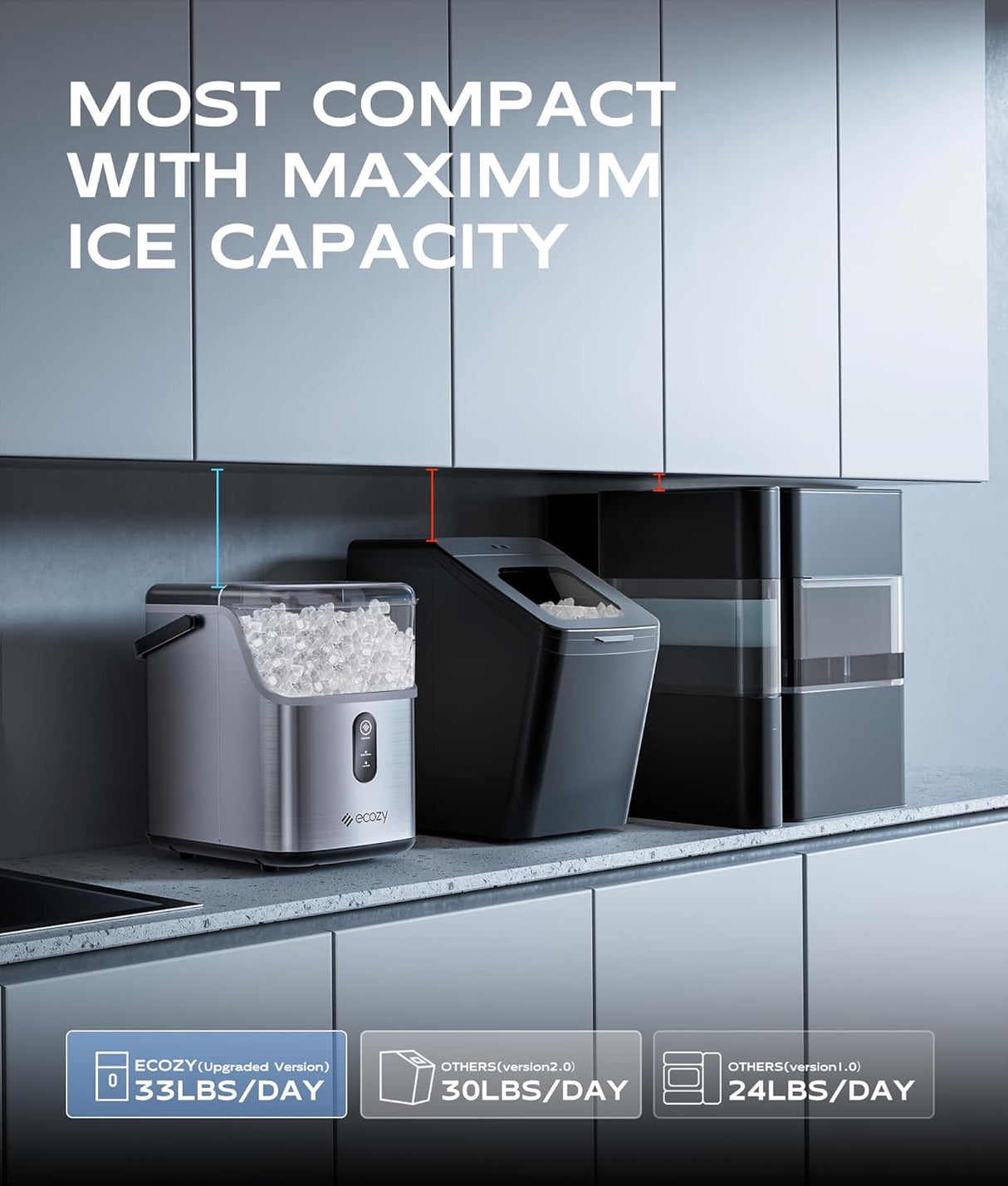 Máquina de Hielo Compacta, 33 lbs/día, Autolimpiante