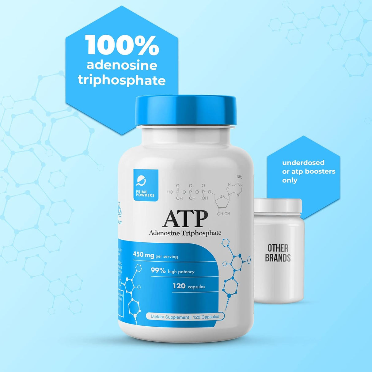Cápsulas de ATP - 120 cápsulas - 400mg - Energía y Resistencia