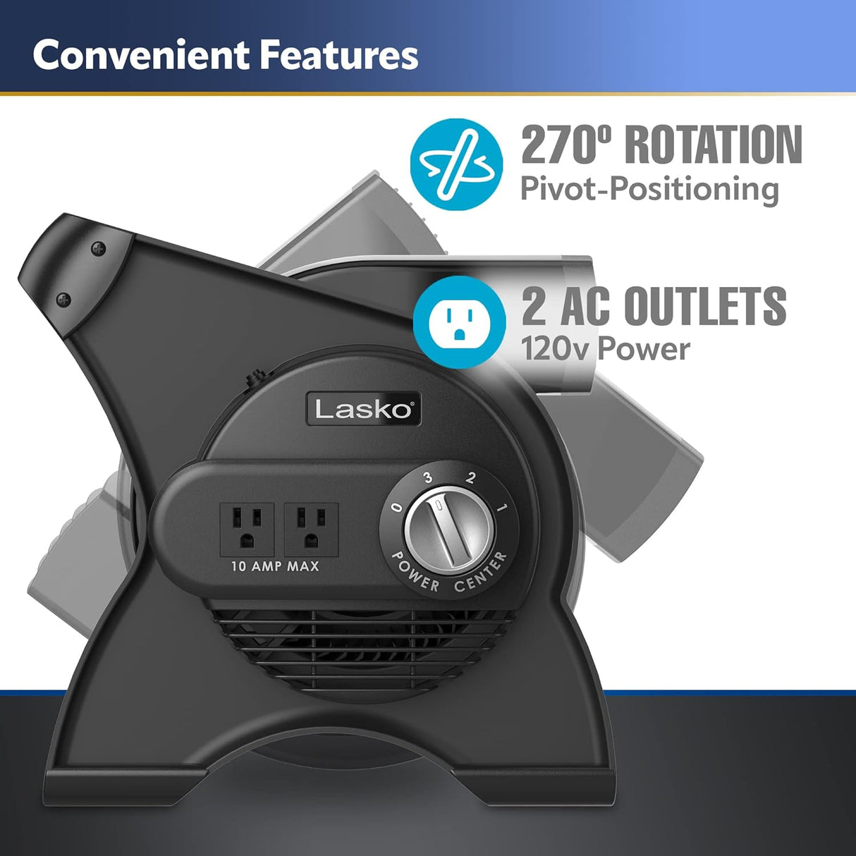 Lasko Ventilador Utility 12” 289 CFM 3 Velocidades U12104