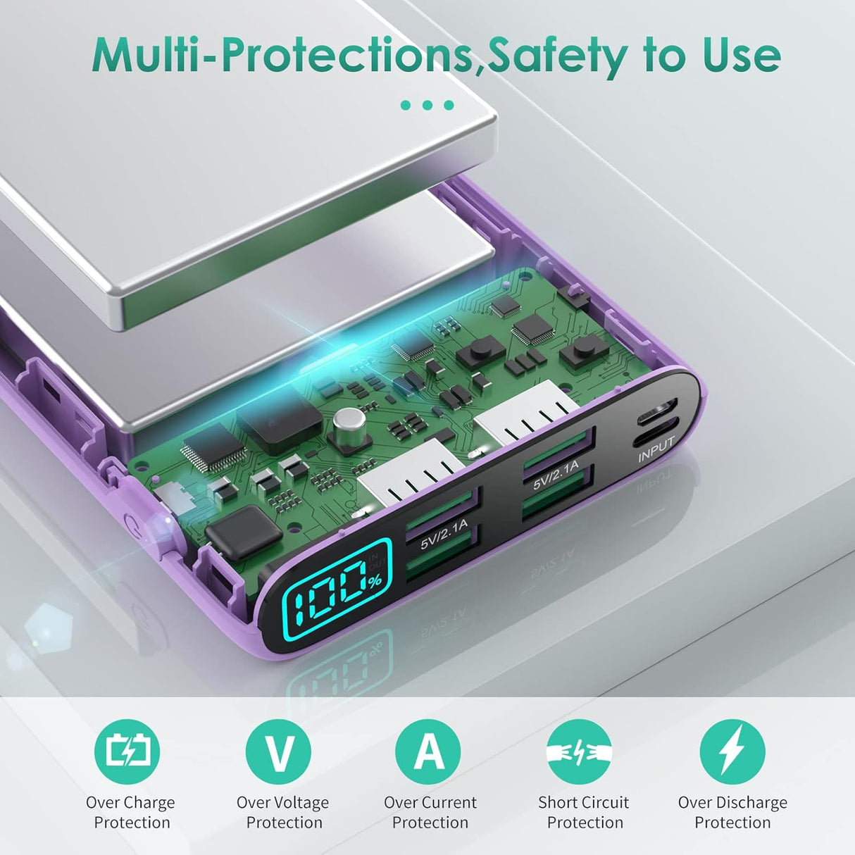 Cargador portátil de 38800 mAh pantalla LCD USB-C