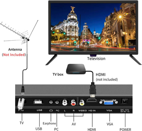 TV 22 1080p LED, Pantalla Plana, HDMI/VGA/RCA/USB, Sin DVD