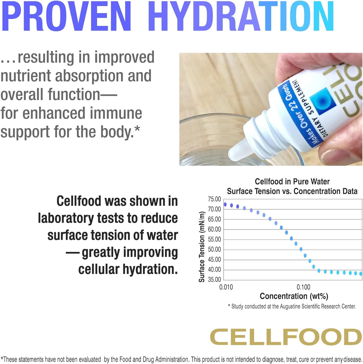 Suplementos Cellfood Concentrado líquido – 1 fl oz pack de 2