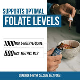 Folato de metilo orgánico 1000 mcg + B12, forma líquida sublingual