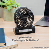 HOLMES Ventilador Personal 4, Recargable, 3 Velocidades, Portátil