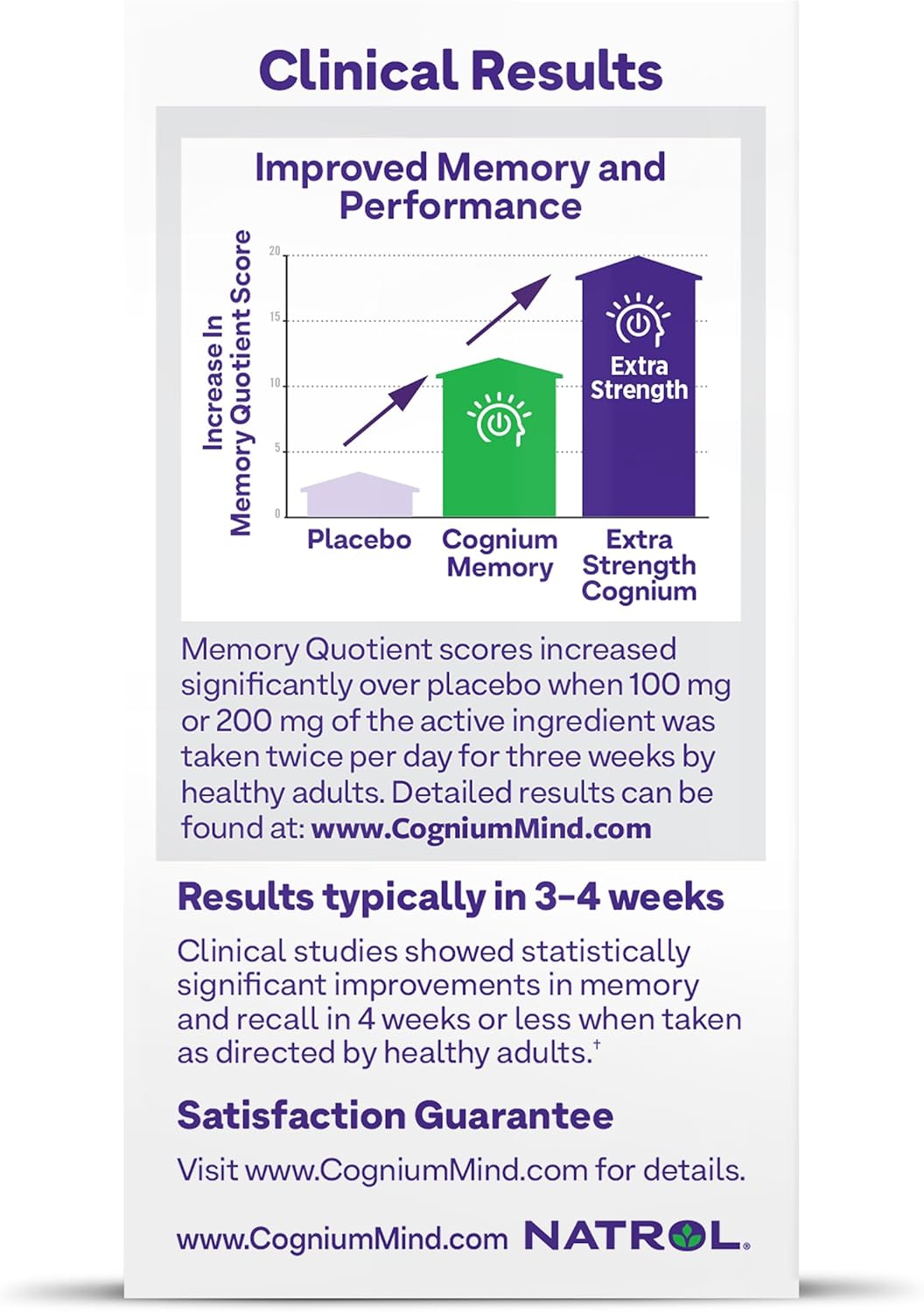 Cognium Extra Fuerte de Natrol, 60 Cápsulas, Paquete de 12