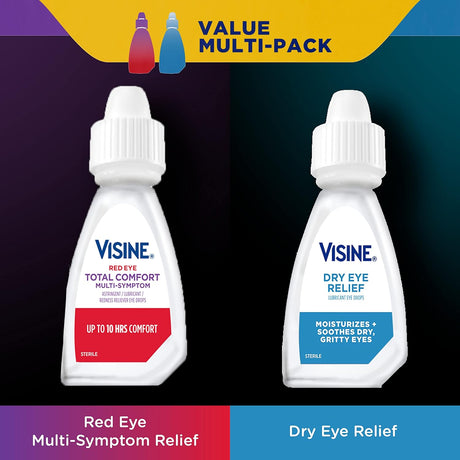 Suplemento Eye Relief Lubricante Gotas para los ojo 2 pack