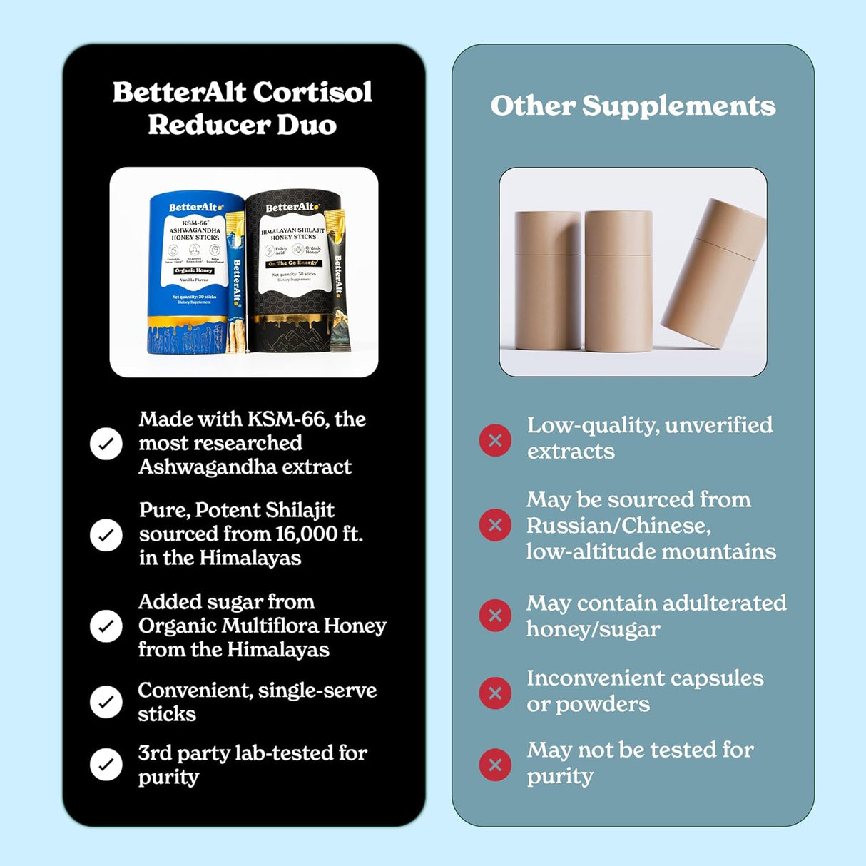 Barra de miel con Ashwagandha y Shilajit, 60 sticks, energía e inmunidad