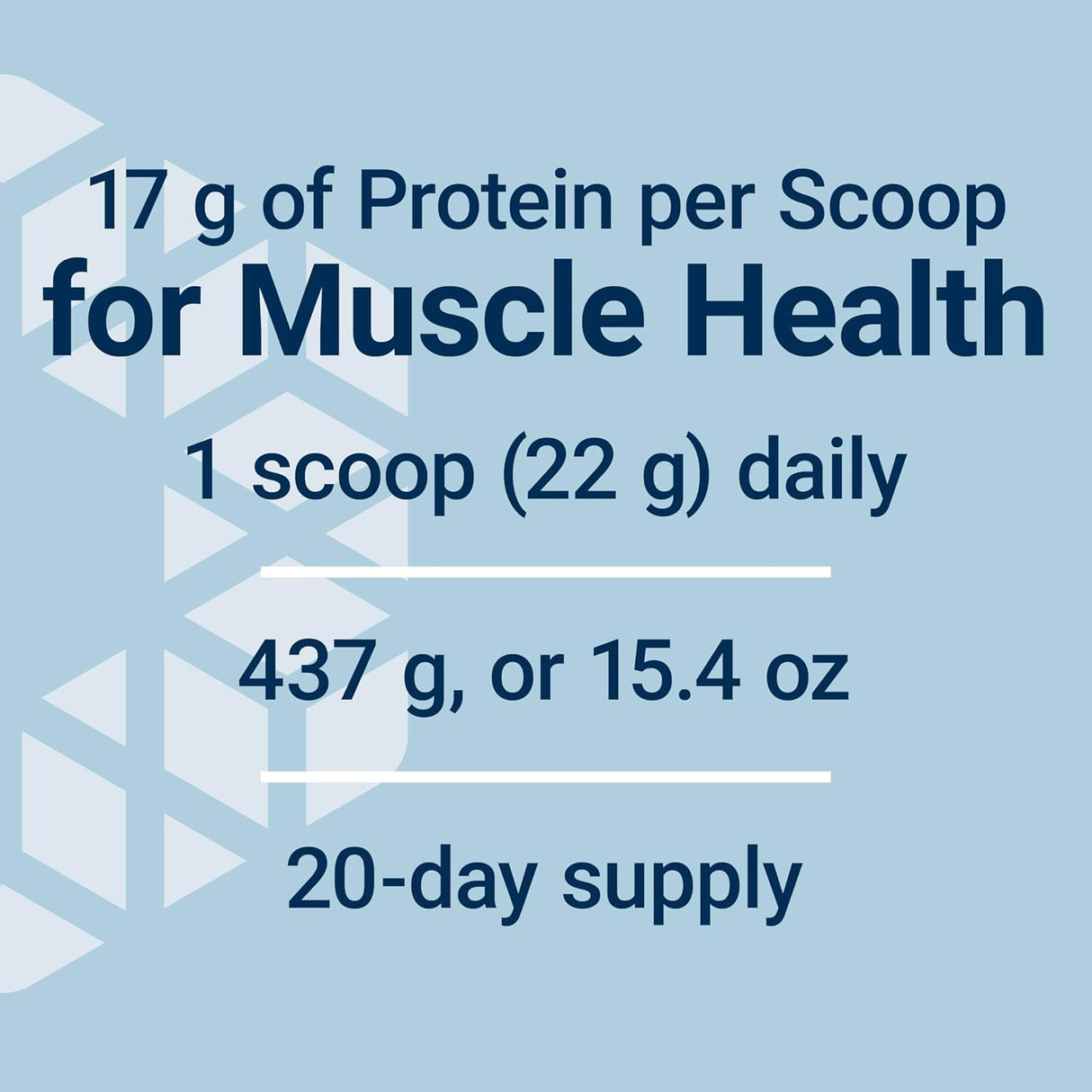 Proteína Aislada de Suero Life Extension Wellness Code® 403g