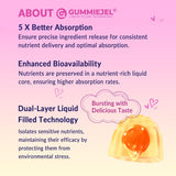 Gomitas inositol sin azúcar – suplemento Hormonal 40:1