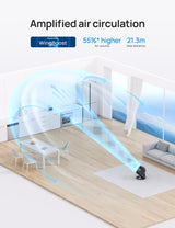 Ventilador Dreo de 12, 70ft, 28db, 3 velocidades, modelo X