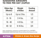 NUTRO WHOLESOME ESSENTIALS - Alimento seco natural para gatos para el desarrollo temprano, receta de pollo y arroz integral criado en granja, bolsa de 3 libras