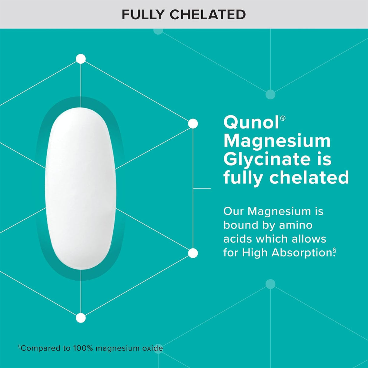 Suplemento de Magnesio Qunol 300mg, 90 Tabletas Cheladas