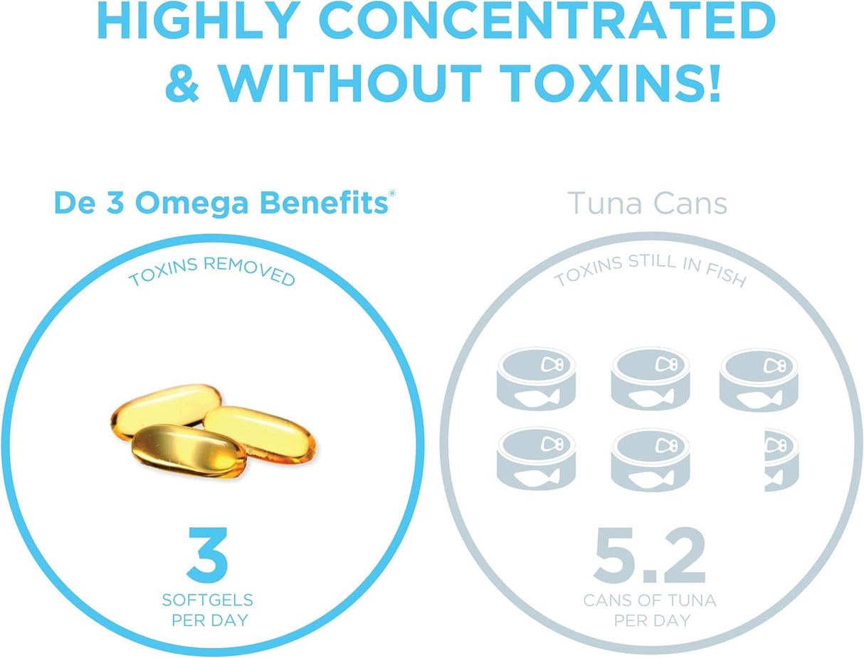 PRN De3 Omega-3 Fish Oil – 270 Softgels, 90 Días