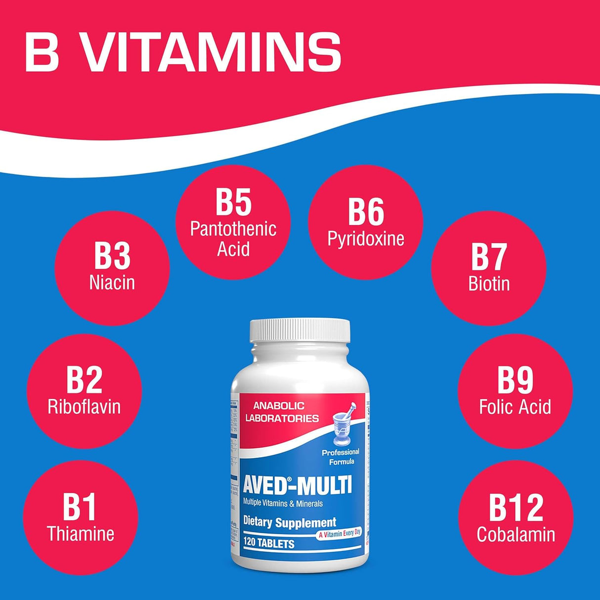 Suplemento Multivitamínico diario para hombres y mujeres