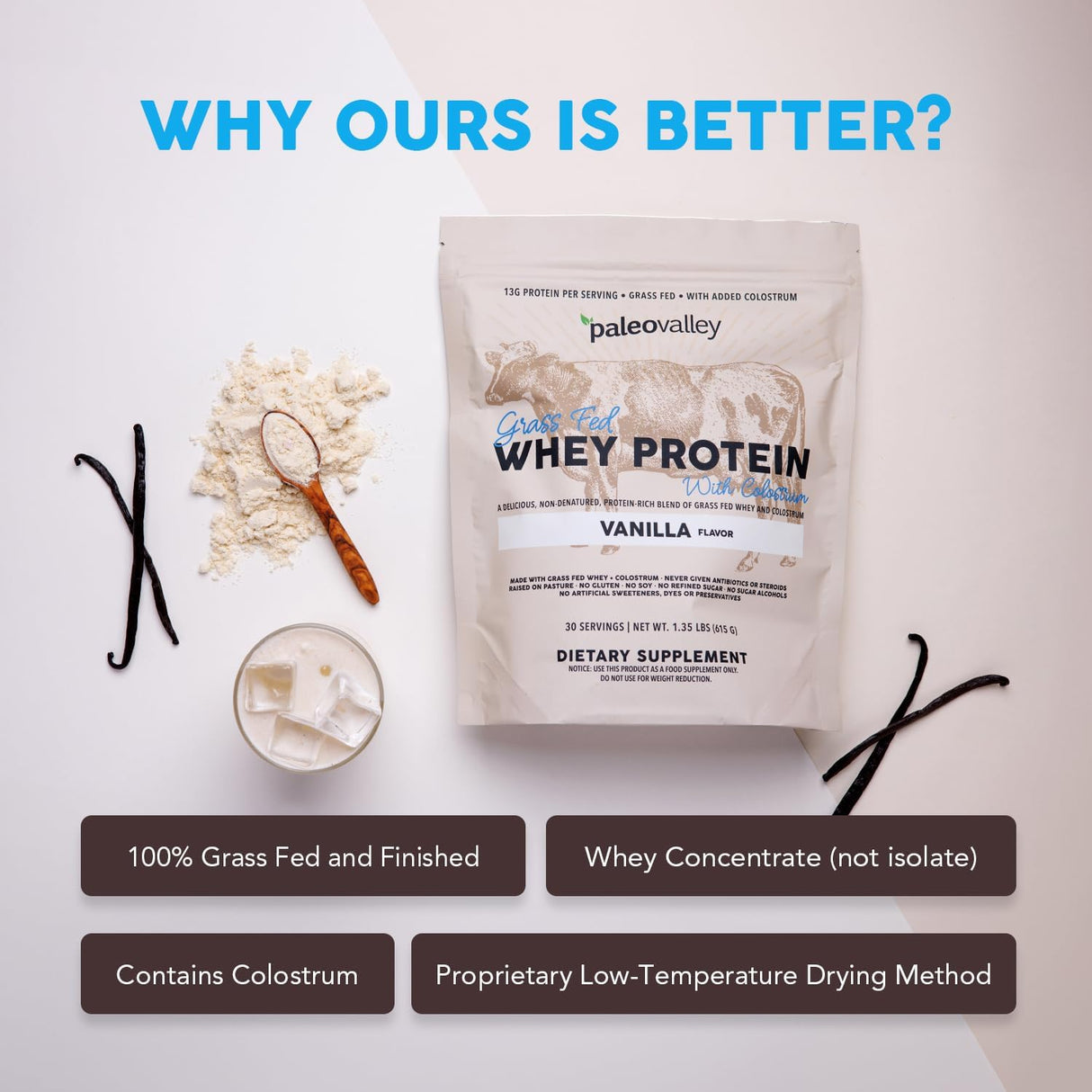 Proteína de Suero 100% Grass Fed Paleovalley