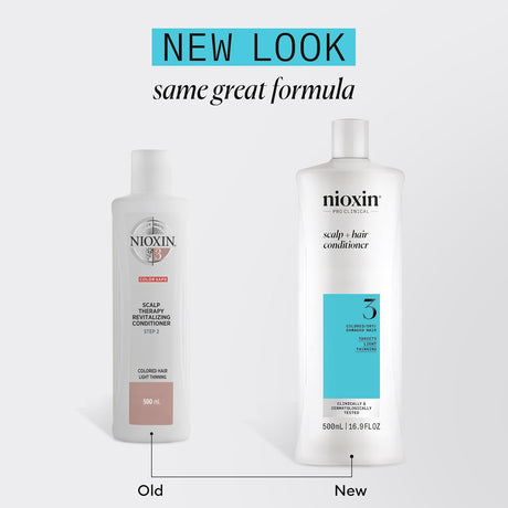 Acondicionador Engrosador para Cabello Dañado y Fino