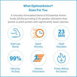 Polvo de Aminoácidos OptimalAmino | EAA 99% Utilizados