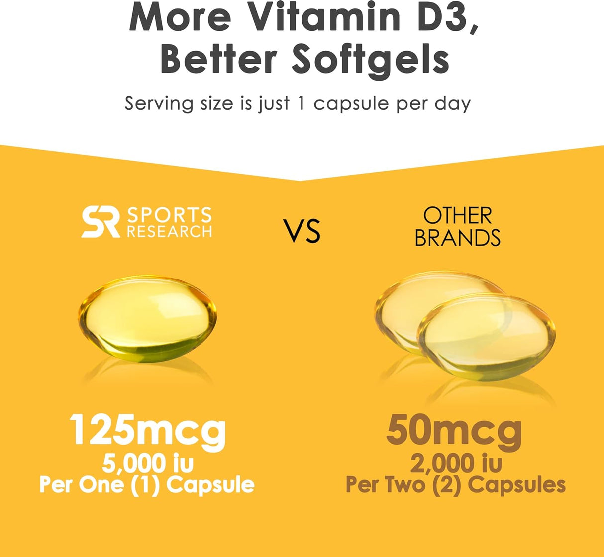 Suplementos Alimenticios de Vitamina D3