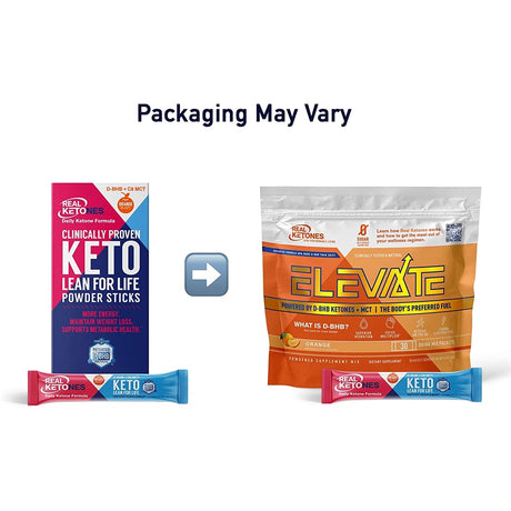Suplementos  Exogenous Keto D BHB + MCT + electrolitos