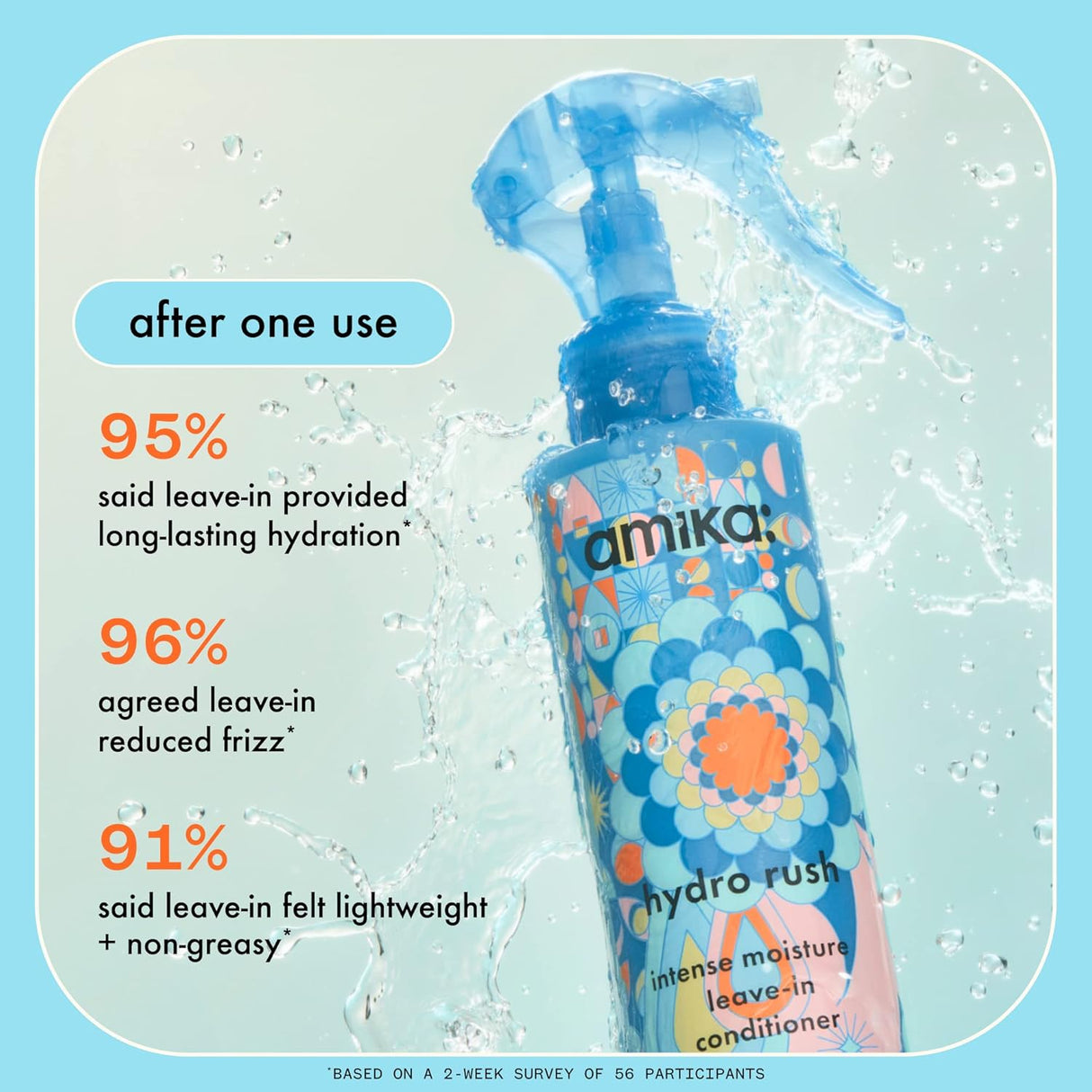 Shampoos y Acondicionadores Acondicionador de humedad