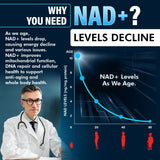 Suplemento NAD+ Benevolent 1050mg – Alta Absorción y Energía