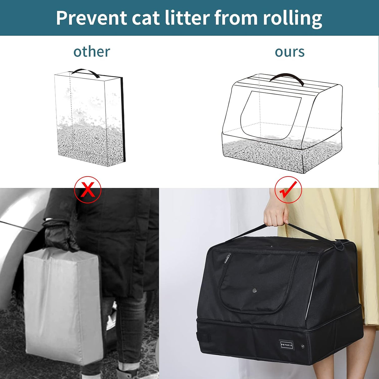 Caja de arena portátil de viaje mejorada para gatos Petsfit