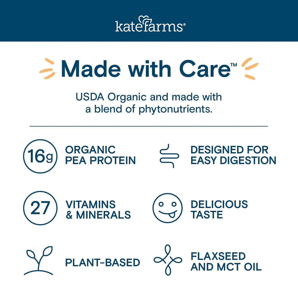 Fórmula Peptídica Orgánica para Adultos Kate Farms 11oz 12u
