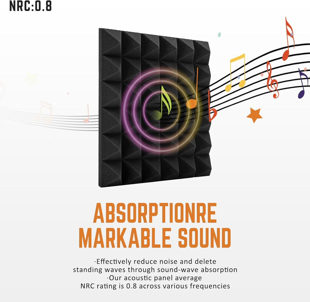 Paneles Acústicos 6 Pzas, Alta Densidad, 2x12x12 Wedge