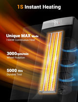 Calentador con calentamiento rápido de 1500 W, Negro