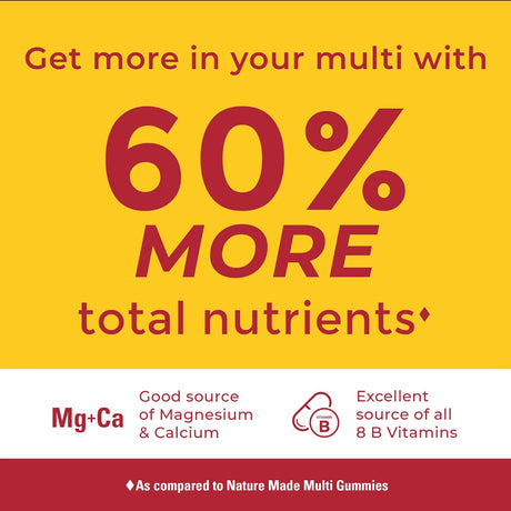 Gomitas Multivitamínicas para Mujer Nature Made, 90 Gummies