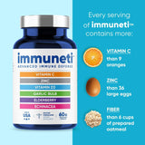 Suplemento Defensa inmunológica mezcla 6 en 1 de vitamina C