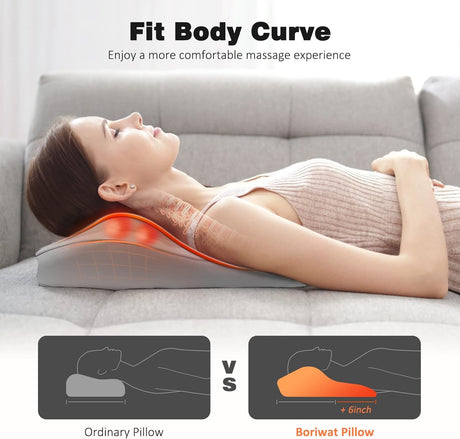 Masajeador de Cuello y Hombros con Calor, Shiatsu 3D, Modelo X