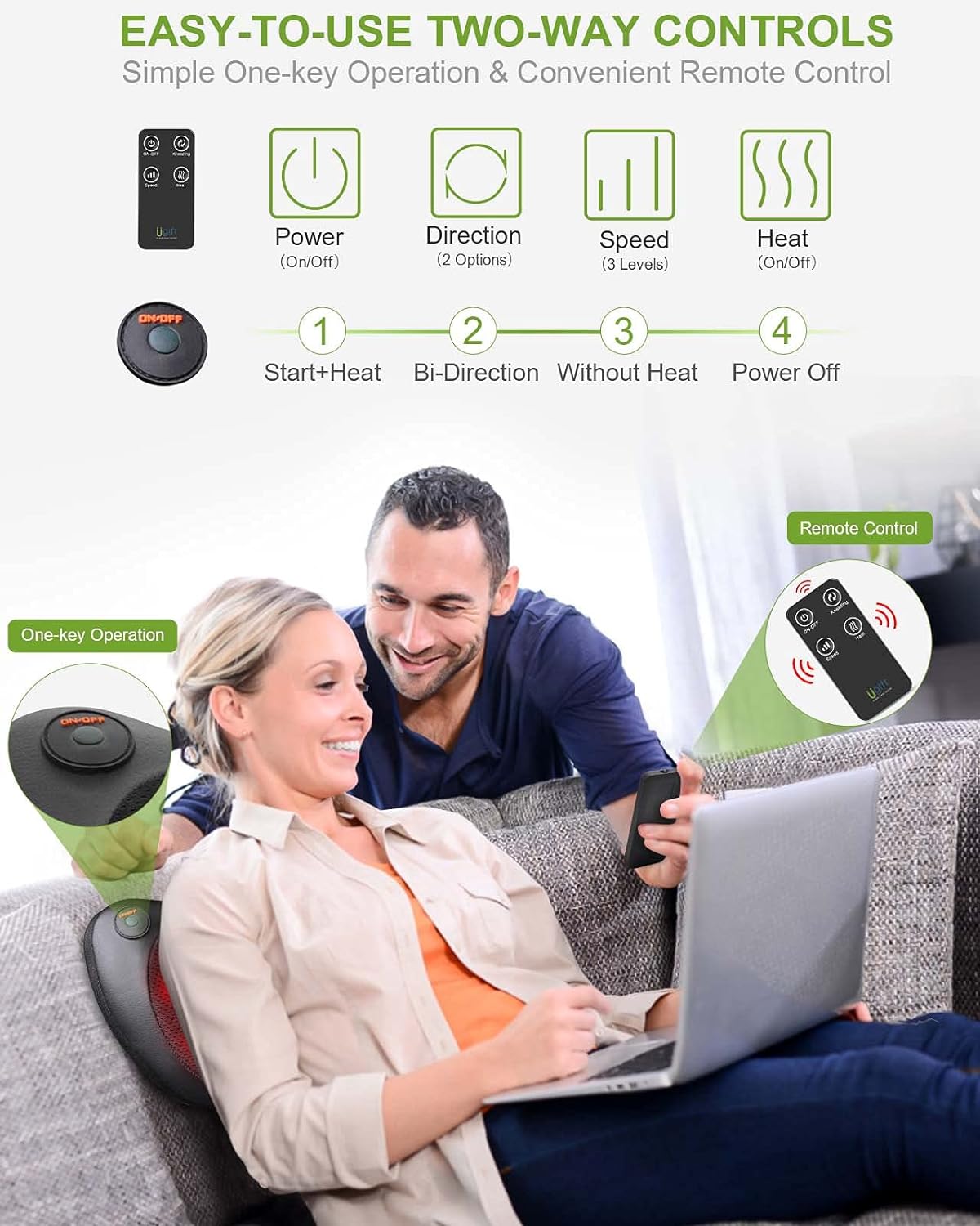 Cojín Masajeador Ugift - Masaje Shiatsu con Calor y Control Remoto