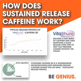 Suplemento de cafeína Genius energía sostenida concentración