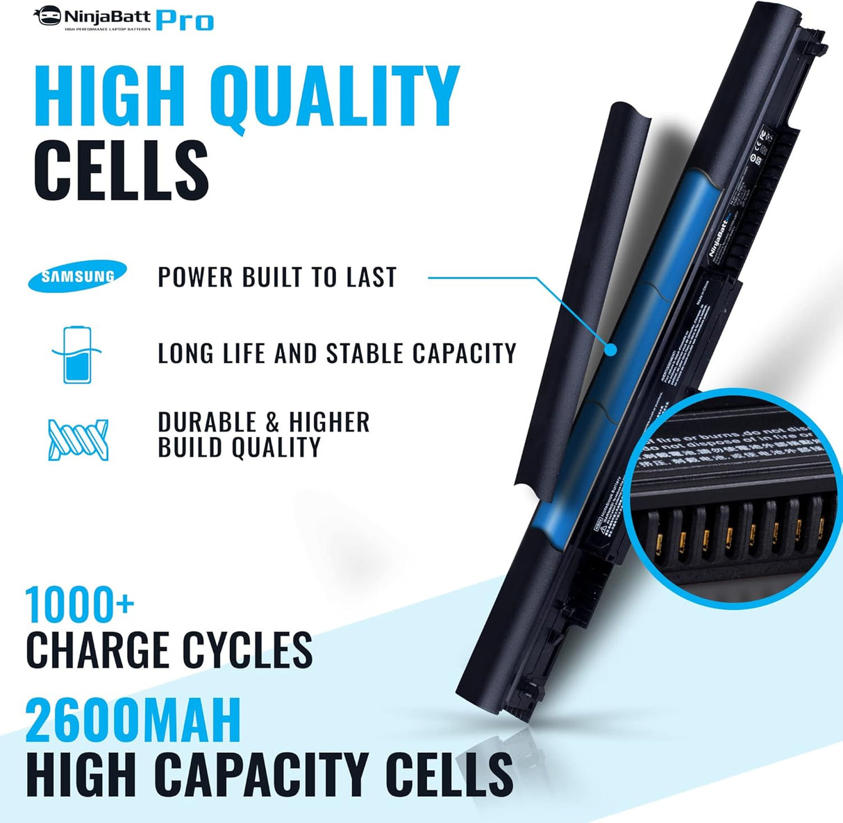Batería profesional de HP de 4 celdas premium HS04 NinjaBatt